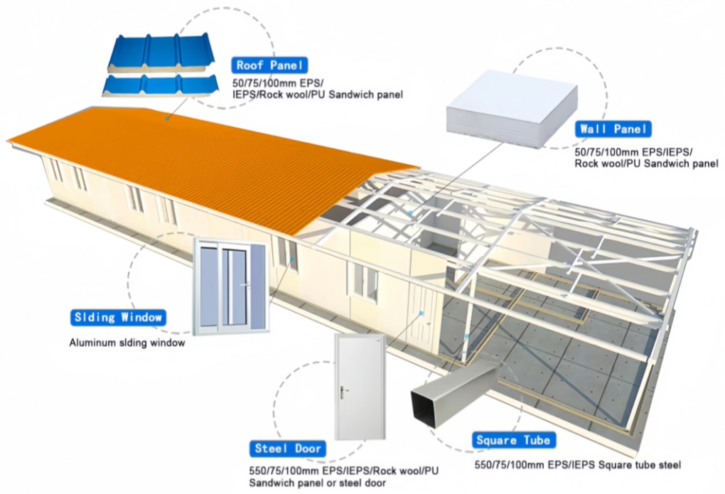 Modern Design Light Steel T-Type Prefabricated House